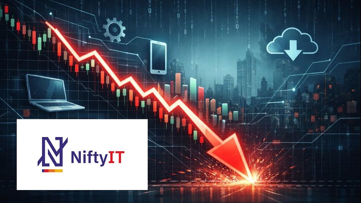 The sell-off was triggered by fresh AI disruption fears after US-based Anthropic launched new automation tools for its Claude platform. (AI-generated) - ChatGPT