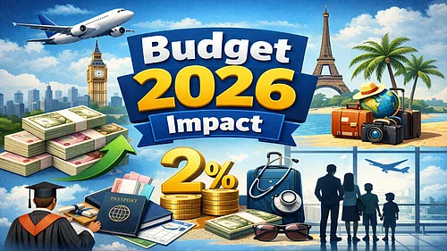 AI Generated : For India’s growing traveller cohort, the TCS cut is not just a technical tax tweak; it is a tangible relief that improves budgeting, enhances cash flows and makes global mobility more affordable.