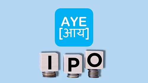 Canva : Aye Finance IPO’s GMP indicates a muted demand for its shares in the unlisted space.
