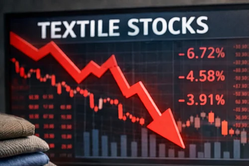 AI Generated : textile stocks fall
