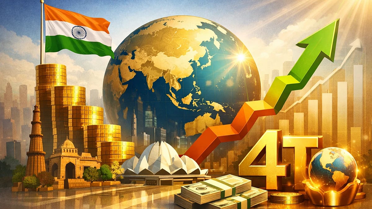 FY27 GDP Growth Raised To 7–7.4%, Says CEA (AI Image)