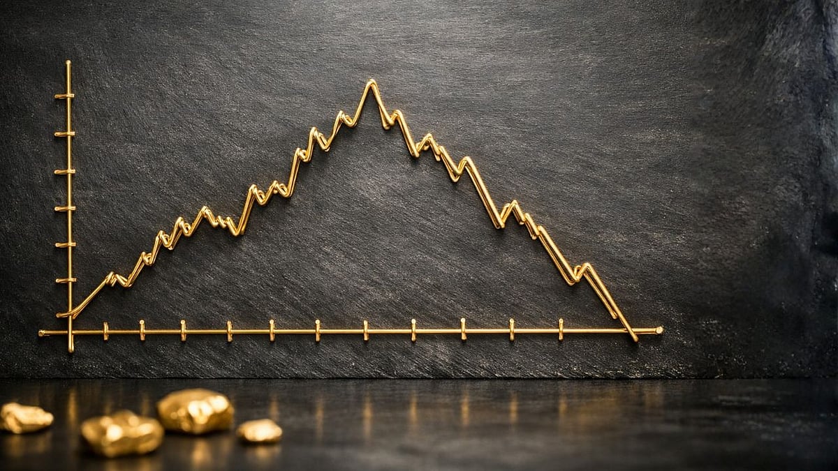Gold rose on safe-haven buying amid Iran war but later slipped into the red as the dollar strengthened. (AI-generated) - ChatGPT