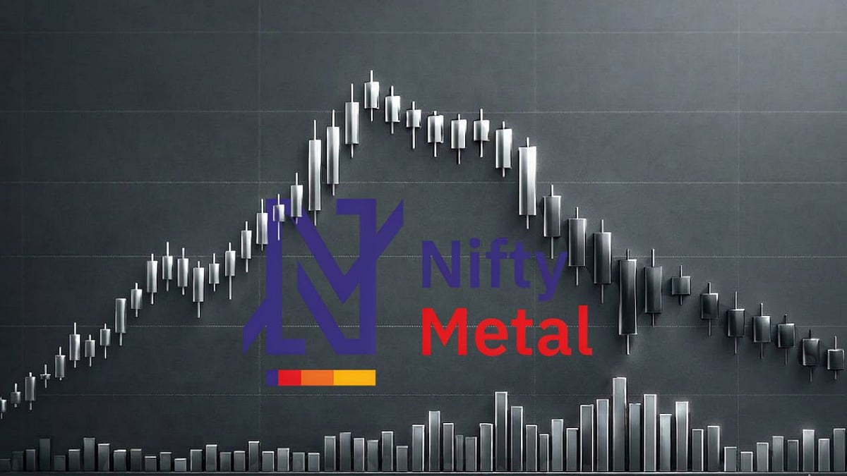Higher oil prices raised fears of higher input costs for metal producers. (AI-generated) - ChatGPT