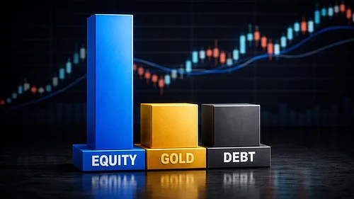 ChatGPT : A 70:15:15 portfolio of equity, debt, and gold delivered over 10 per cent returns 92 per cent of the time. (AI-generated)