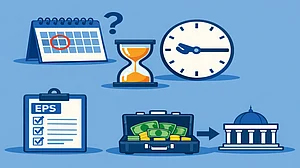 AI : The EPS existing rules continue to exist for a maximum of one year post November 21, 2025 CoSS implementation