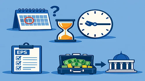 AI : The EPS existing rules continue to exist for a maximum of one year post November 21, 2025 CoSS implementation