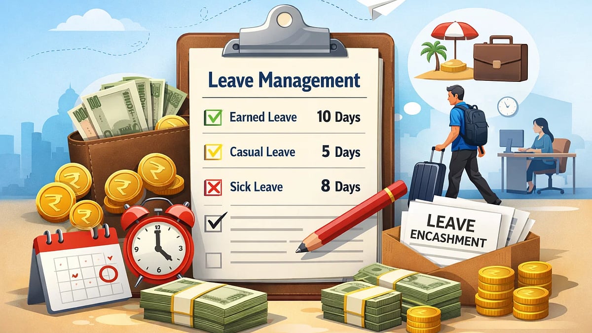 New Labour Rules (AI Image)