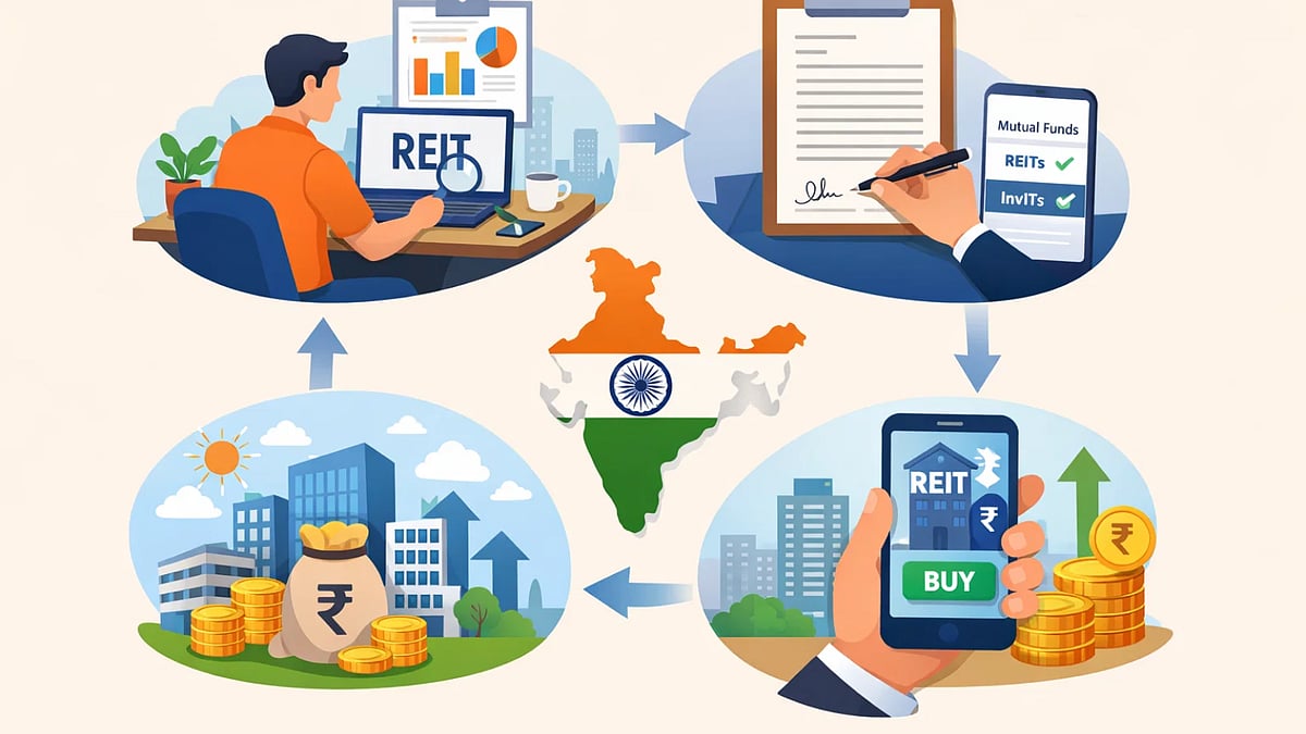 How to Invest in REITs in India (AI Image) - null