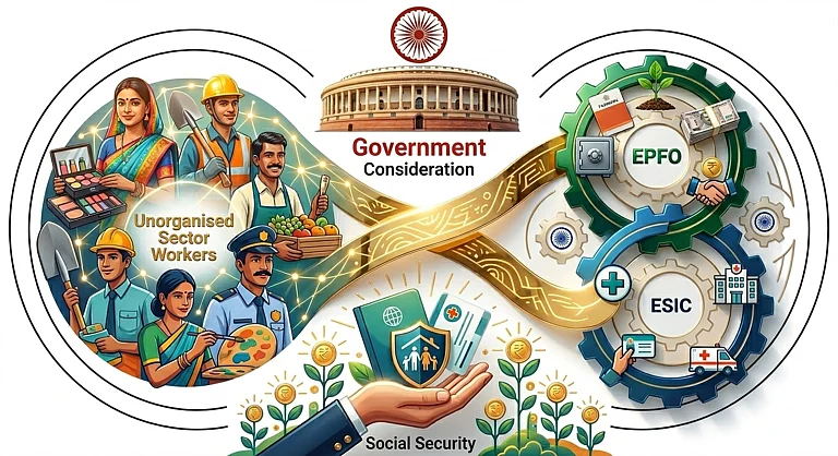 Government eyes EPFO and ESIC for unorganised sector workers - AI
