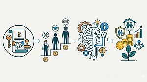 AI : New labour codes boost gratuity for fixed-term workers, redefine wages