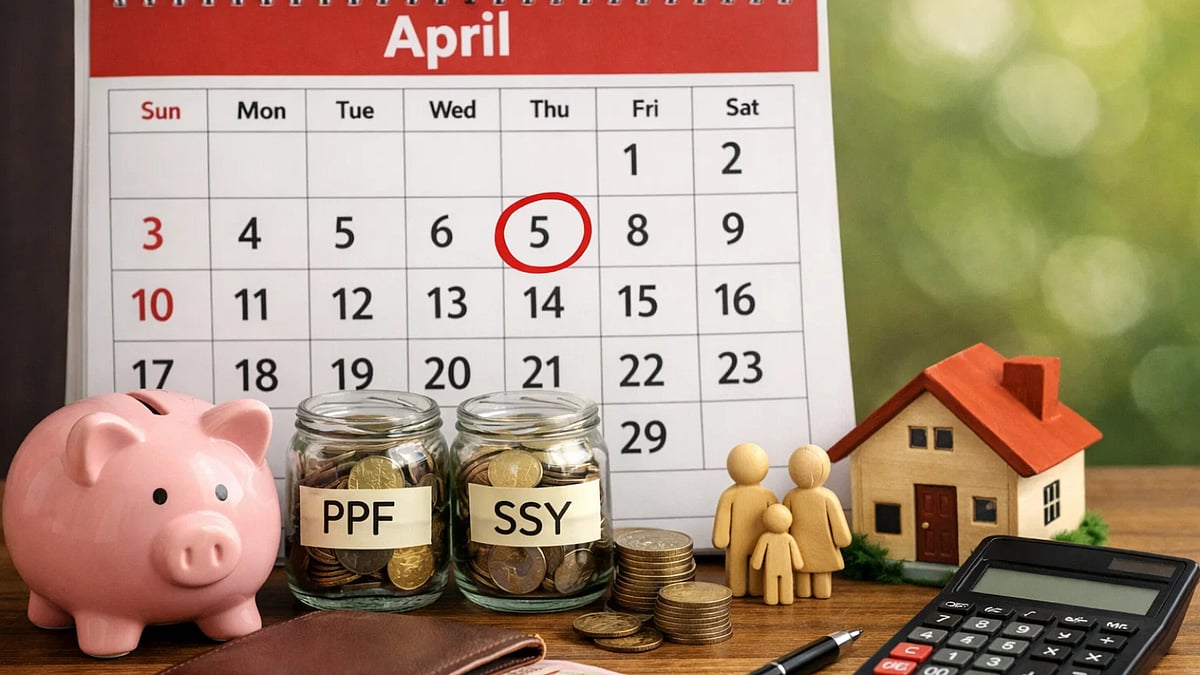 PPF and SSY Changes (AI Image)