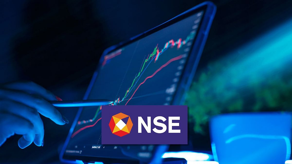 The incident has raised concerns about counterparty risk in India’s fast-growing derivatives market. - Canva