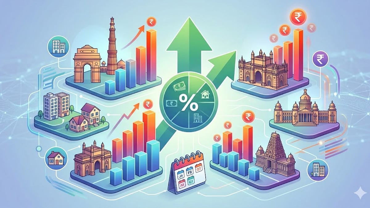 Residential Rents Climb 14% Across Major Indian Cities In Q1 2026 (AI Image)