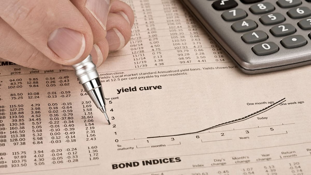 Higher US Treasury yields often pull foreign capital away from emerging markets.  - Canva