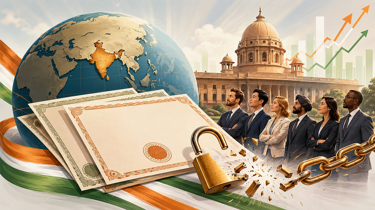 FII Tax Exemption - AI