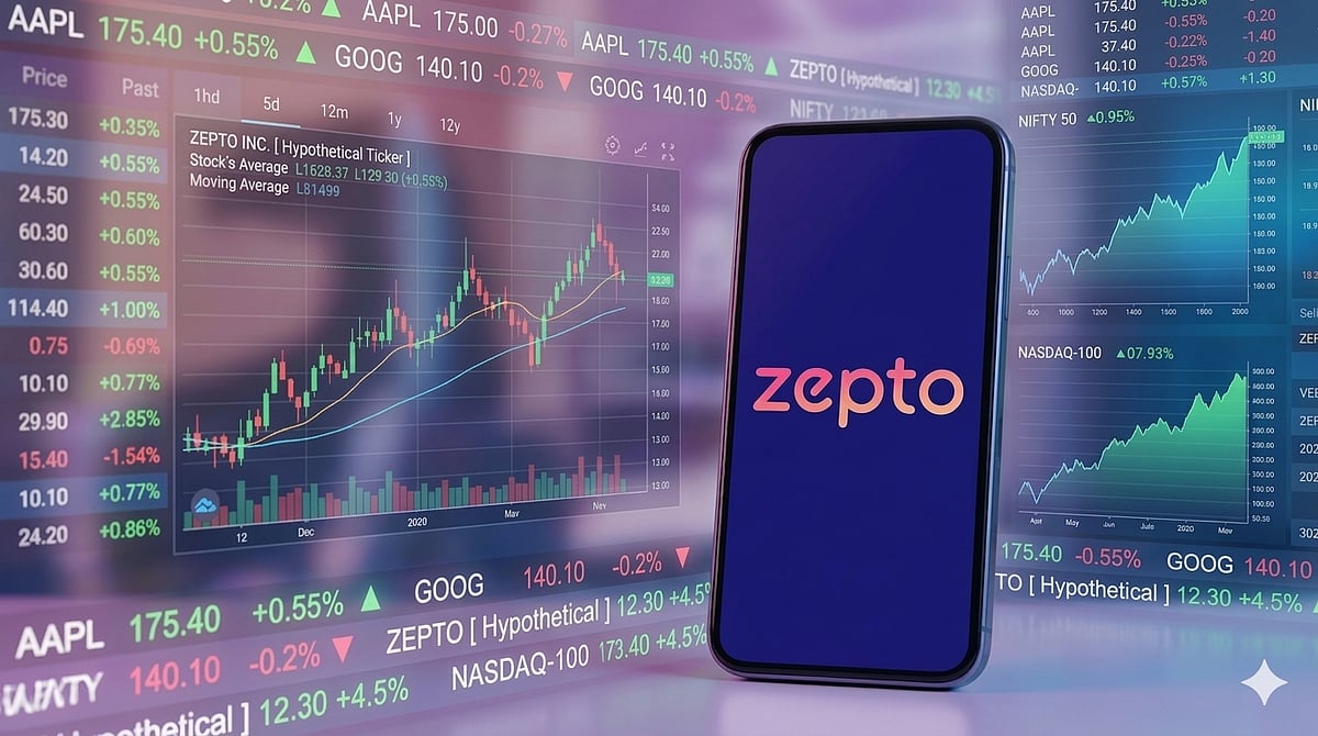 Zepto Pauses IPO, Opts for Rs 1,000 Crore Pre-IPO Funding Amid Valuation  Concerns