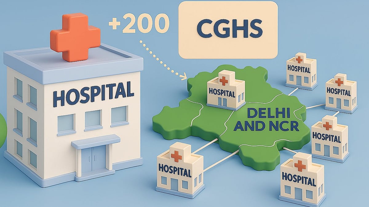 CGHS adds 207 hospitals to its network in Delhi and NCR - AI