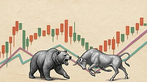 Canva : Markets stay rangebound as oil price relief offsets risks from Feds hawkish stance