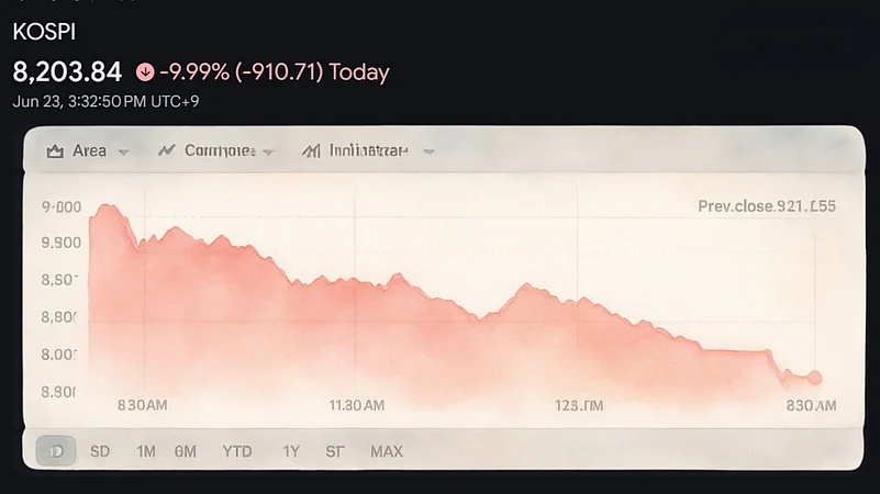 Google Finance