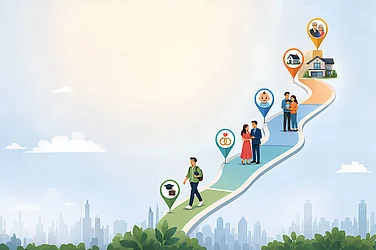 As Your Life Evolves, So Should Your
Insurance Cover