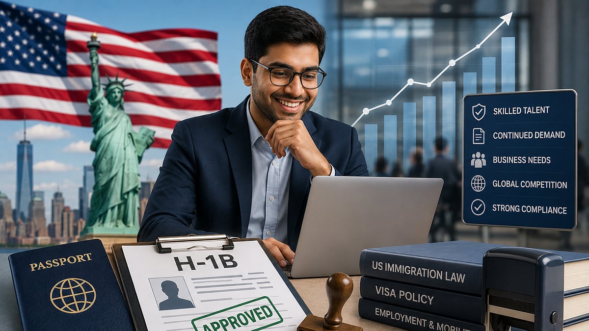 H-1B Visa Renewals - AI