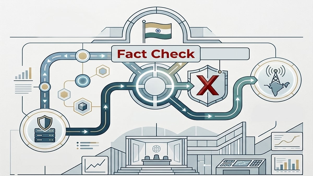 AI : MEA warns against fake X handle 