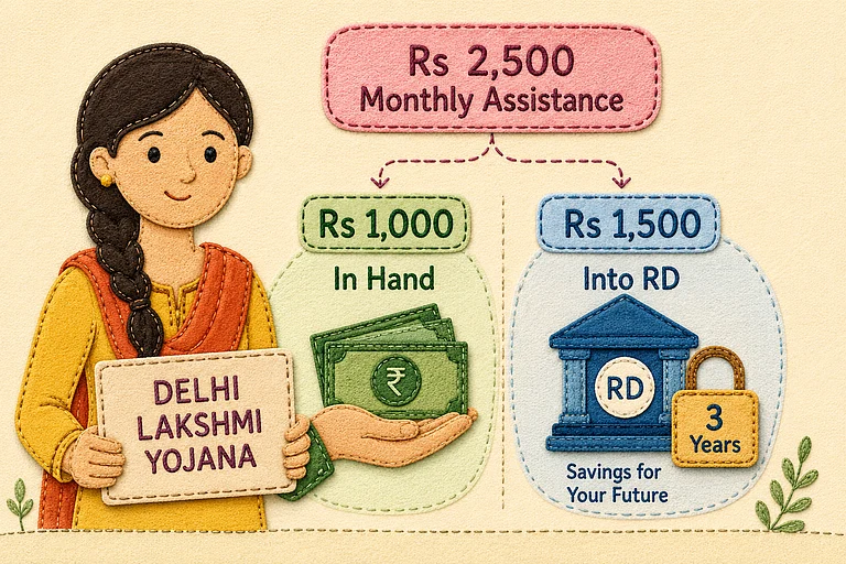 Delhi Lakshmi Yojana: Rs 1,500 RD Rule Explained - AI generated