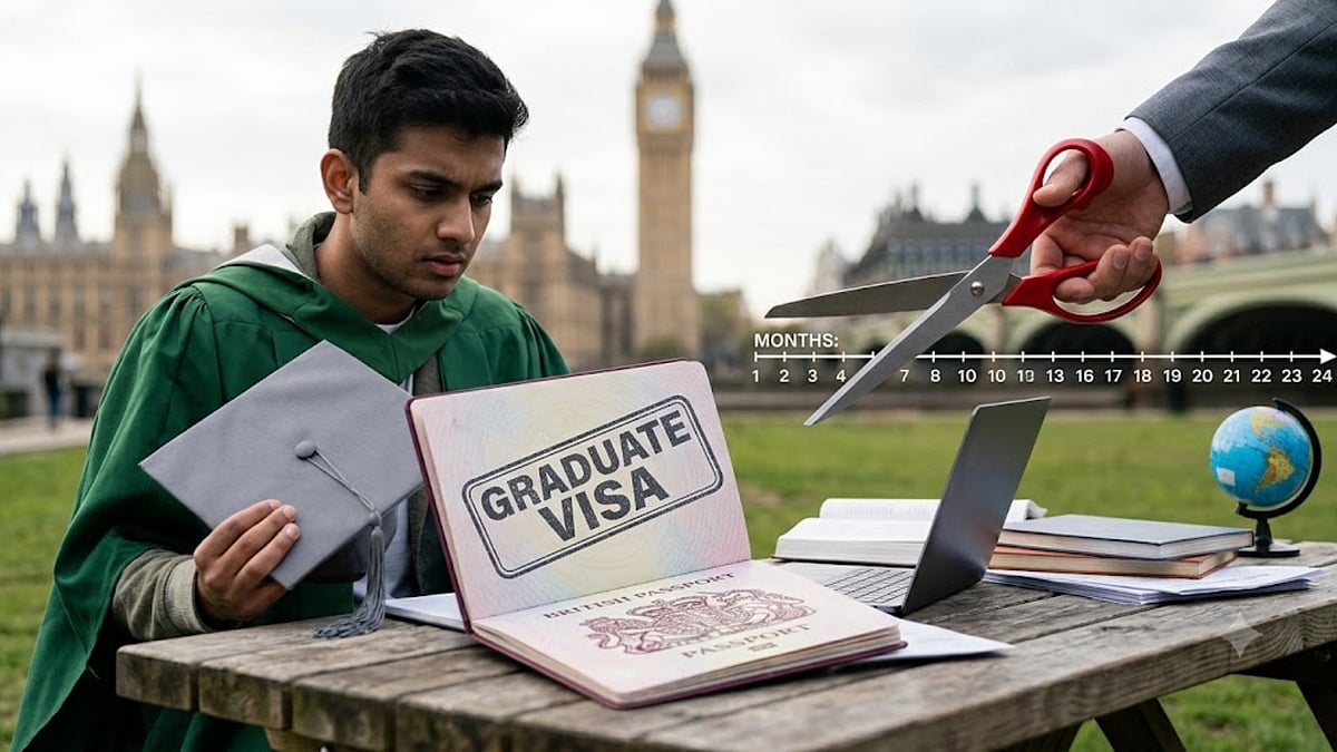 UK Graduate Visa Cut To 18 Months - AI