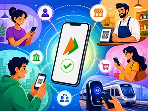 AI generated : Offline UPI payments
