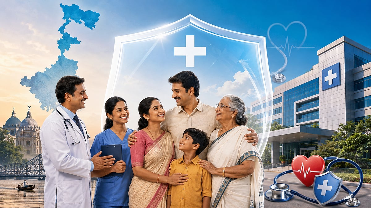 Mukhya Mantri Swasthya Bima Yojana In West Bengal - AI