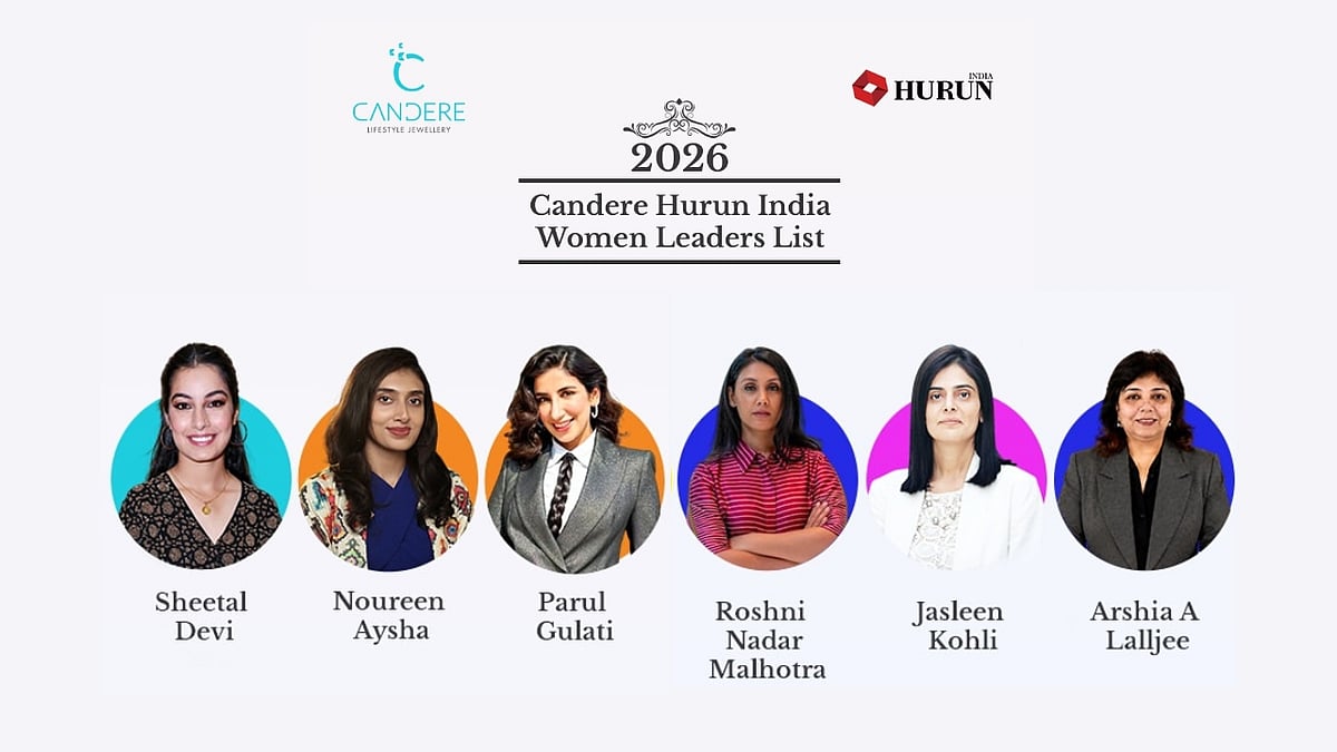 Instagram/@Hurun.India : Mumbai remained Indias top city for influential women for the second year in a row.