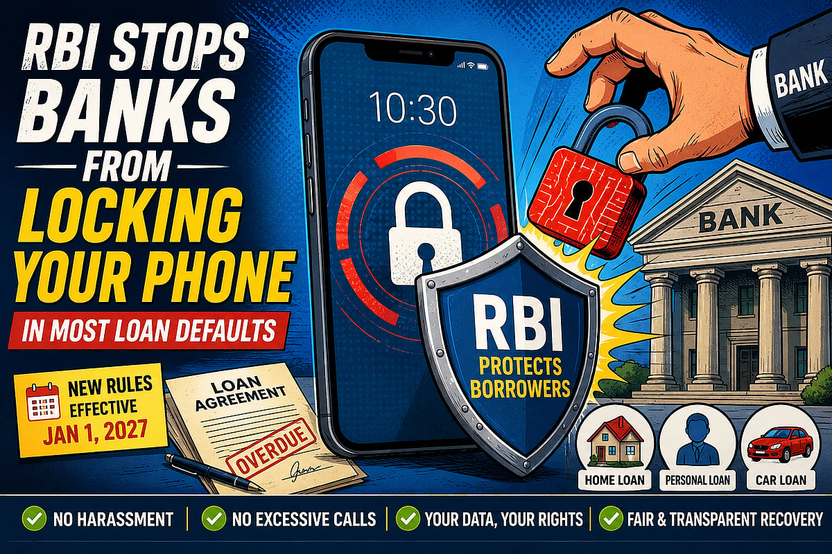 AI generated : RBIs New Loan Recovery Rules