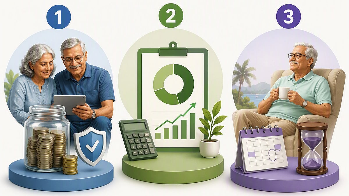 3 Things To Keep In Mind If You Plan To Use SWP For Regular Income In Your Retirement