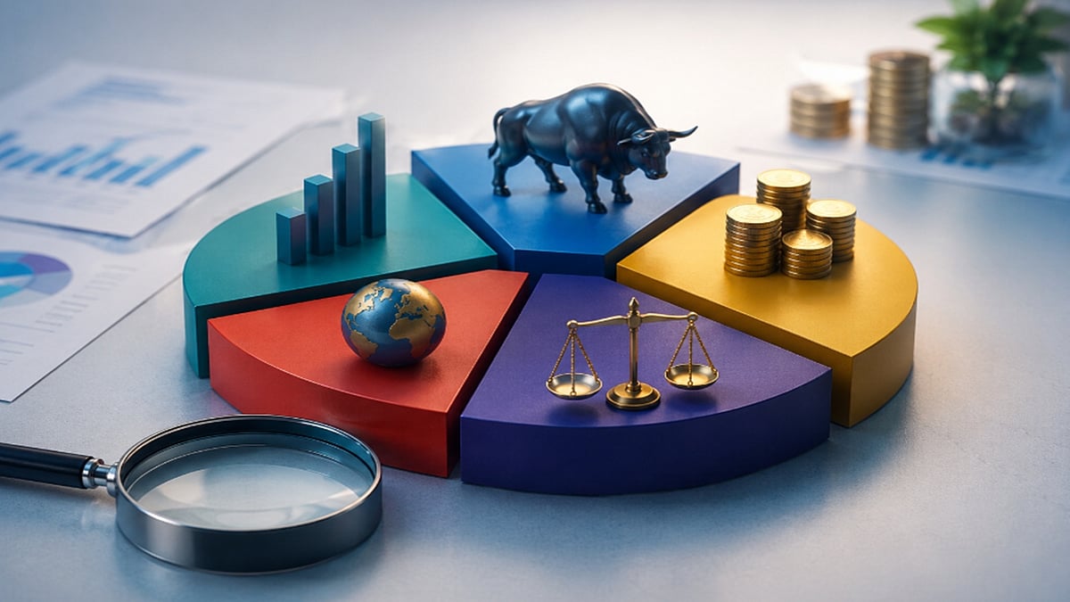 The Rise of Specialised Investment Funds: Opportunity Or Over-Segmentation?