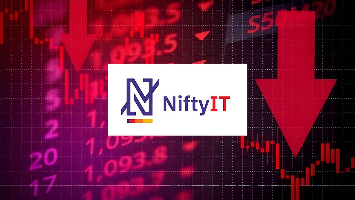 The sell-off also reflects growing concerns over generative AI’s impact on traditional IT services - Canva, NSE