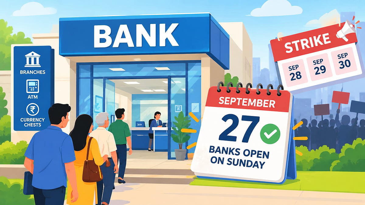 Banks Open On Sunday, September 27, 2026 - AI generated 
