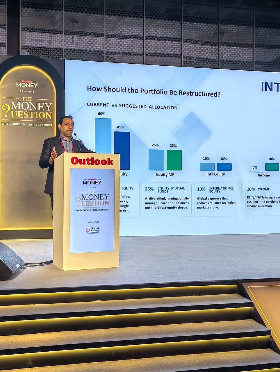 Investing For A Home Or Retirement? - AI