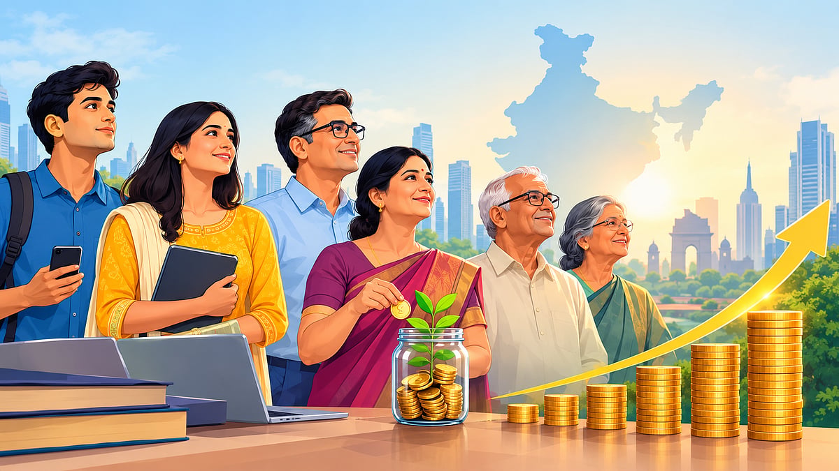 India’s investor base may add 100 million by 2035 - AI