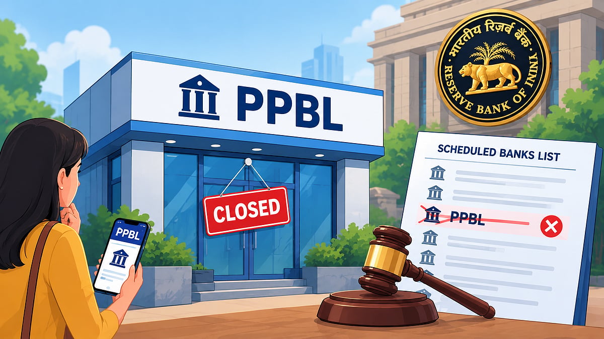 AI generated : Paytm Payments Bank (PPBL)