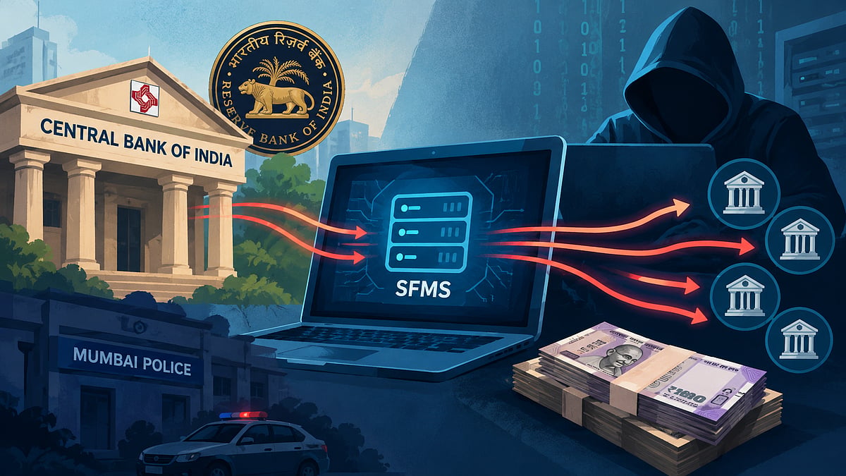 AI generated  : Central Bank Of India Fraud