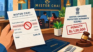 AI generated : Shangri-La Eros Faces Rs 1 Lakh Penalty