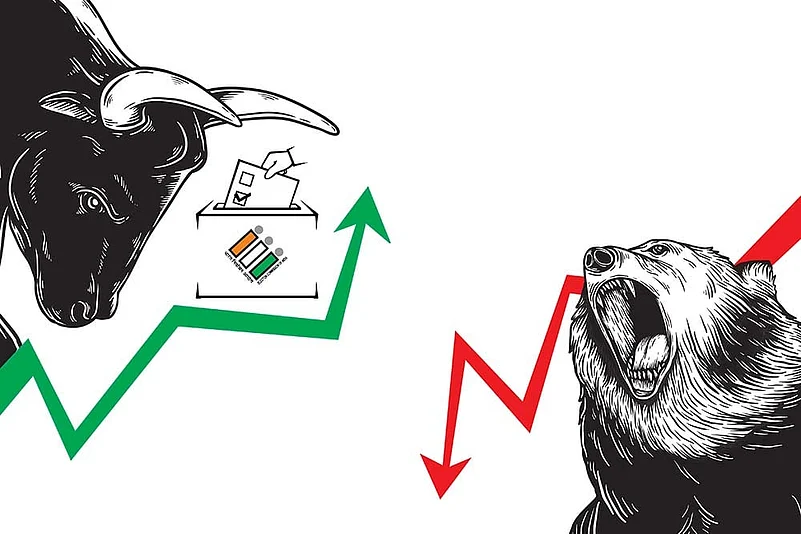 Will The Bull Run Continue In Modi 3.0?