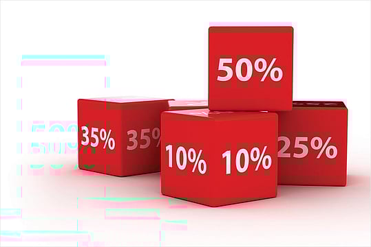 Lowest Loan, Highest FD Rates