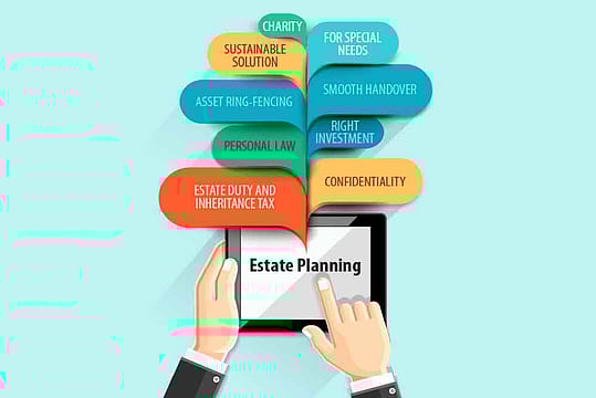 Plan With Trust