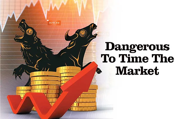 Dangerous To Time The Market : Dangerous To Time The Market