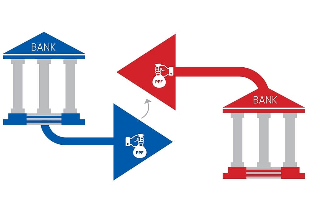 Here’s How To Transfer PPF Account To Another Bank
