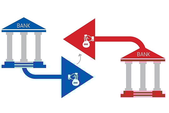 Here’s How To Transfer PPF Account To Another Bank