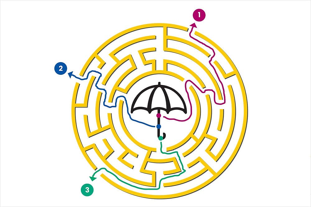 3 Things To Check Before You Exit Your Policy : 3 Things To Check Before You Exit Your Policy