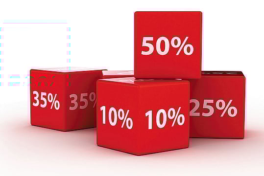 Lowest Loan, Highest FD Rates