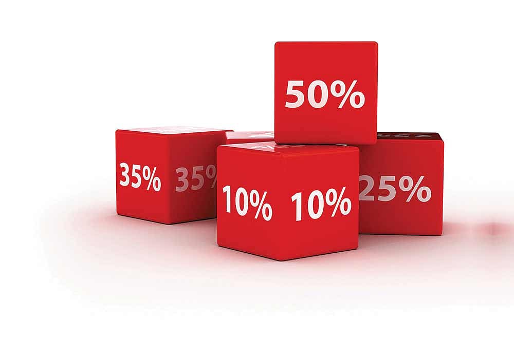 Lowest Loan, Highest FD Rates : Lowest Loan, Highest FD Rates